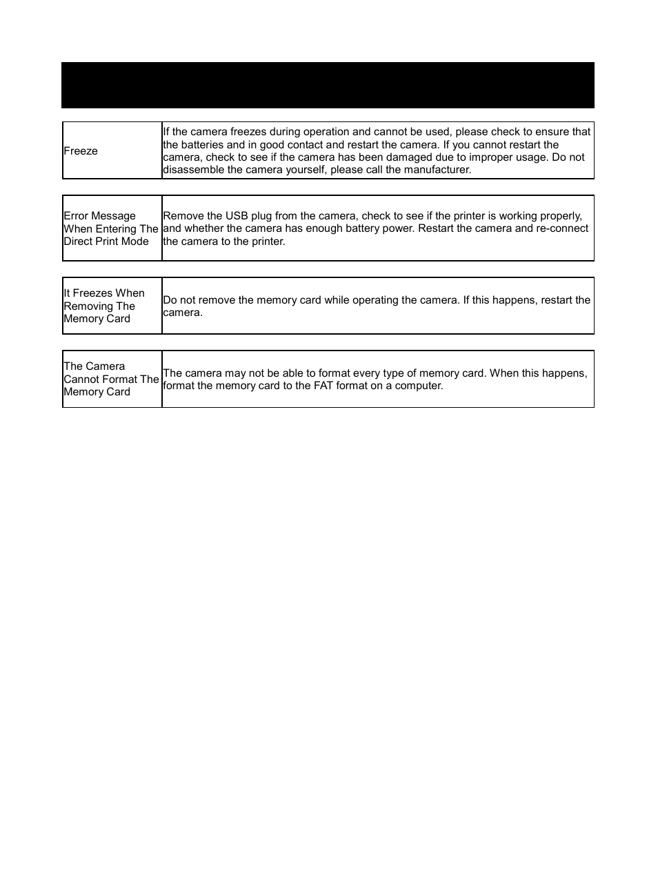 Trouble shooting | DXG Technology DXG-506V User Manual | Page 47 / 50