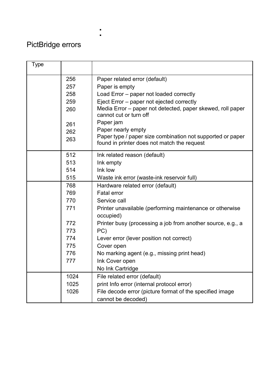 Appendix b | DXG Technology DXG-506V User Manual | Page 50 / 50
