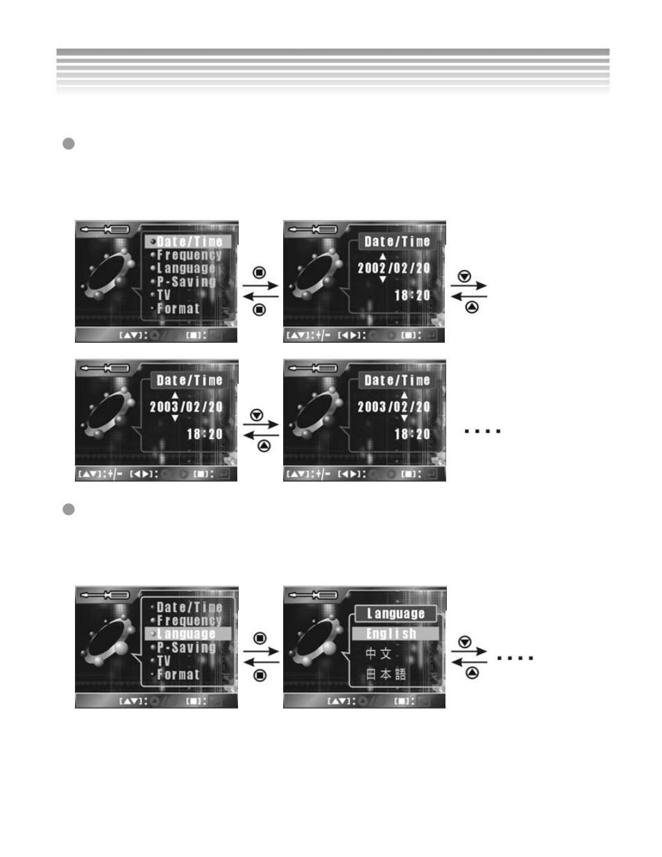 Setup | DXG Technology DXG-301V User Manual | Page 21 / 54