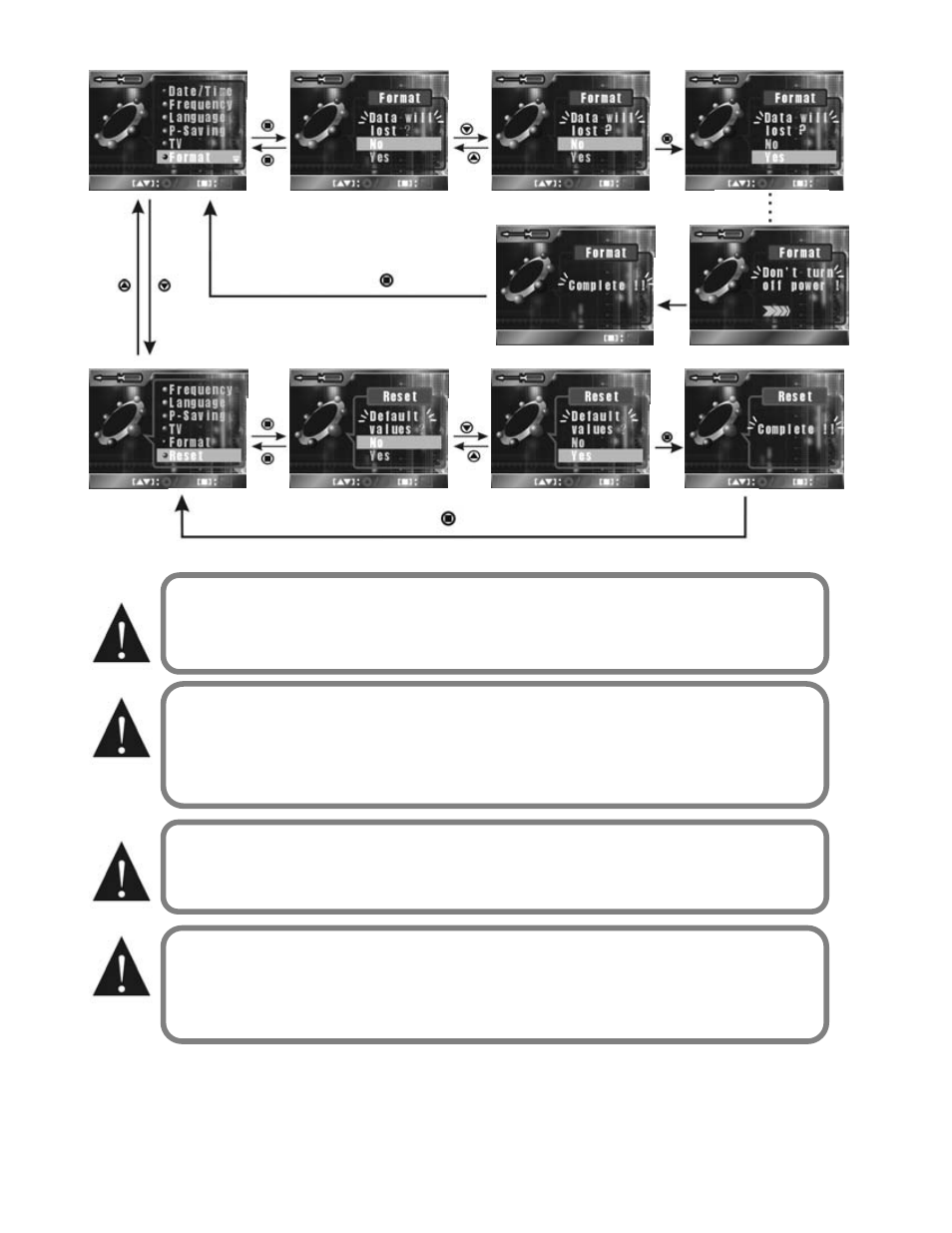 DXG Technology DXG-301V User Manual | Page 23 / 54