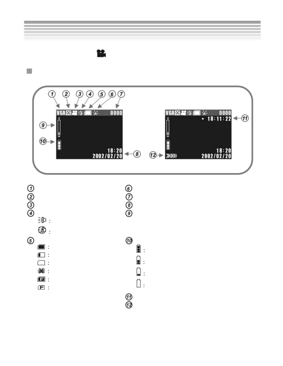 Video, Video indicators | DXG Technology DXG-301V User Manual | Page 24 / 54