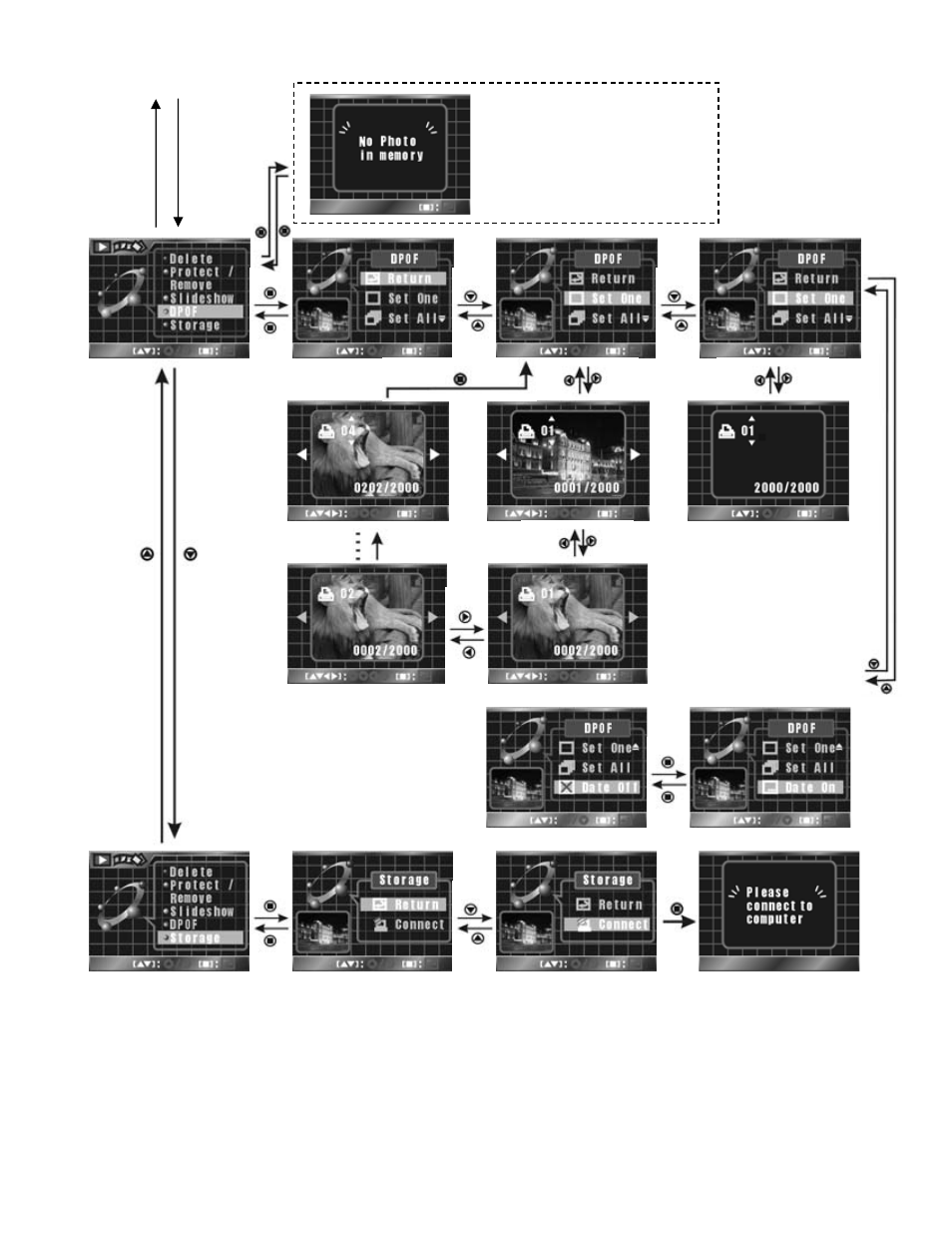 DXG Technology DXG-301V User Manual | Page 44 / 54