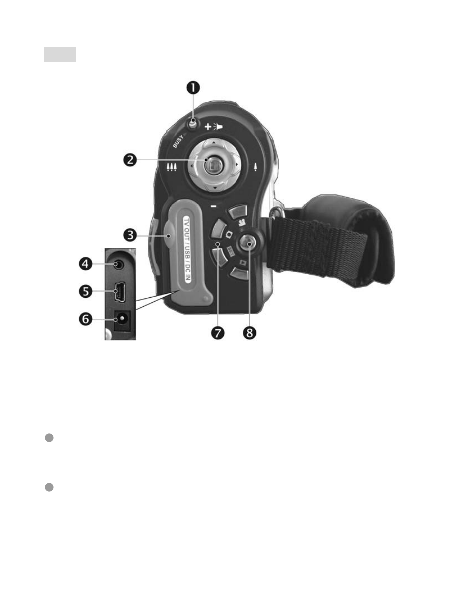 Rear | DXG Technology DXG-301V User Manual | Page 9 / 54