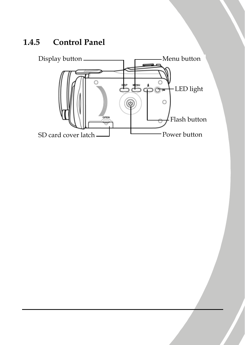 Control panel, 5 control panel | DXG Technology DXG-A85V HD User Manual | Page 15 / 78