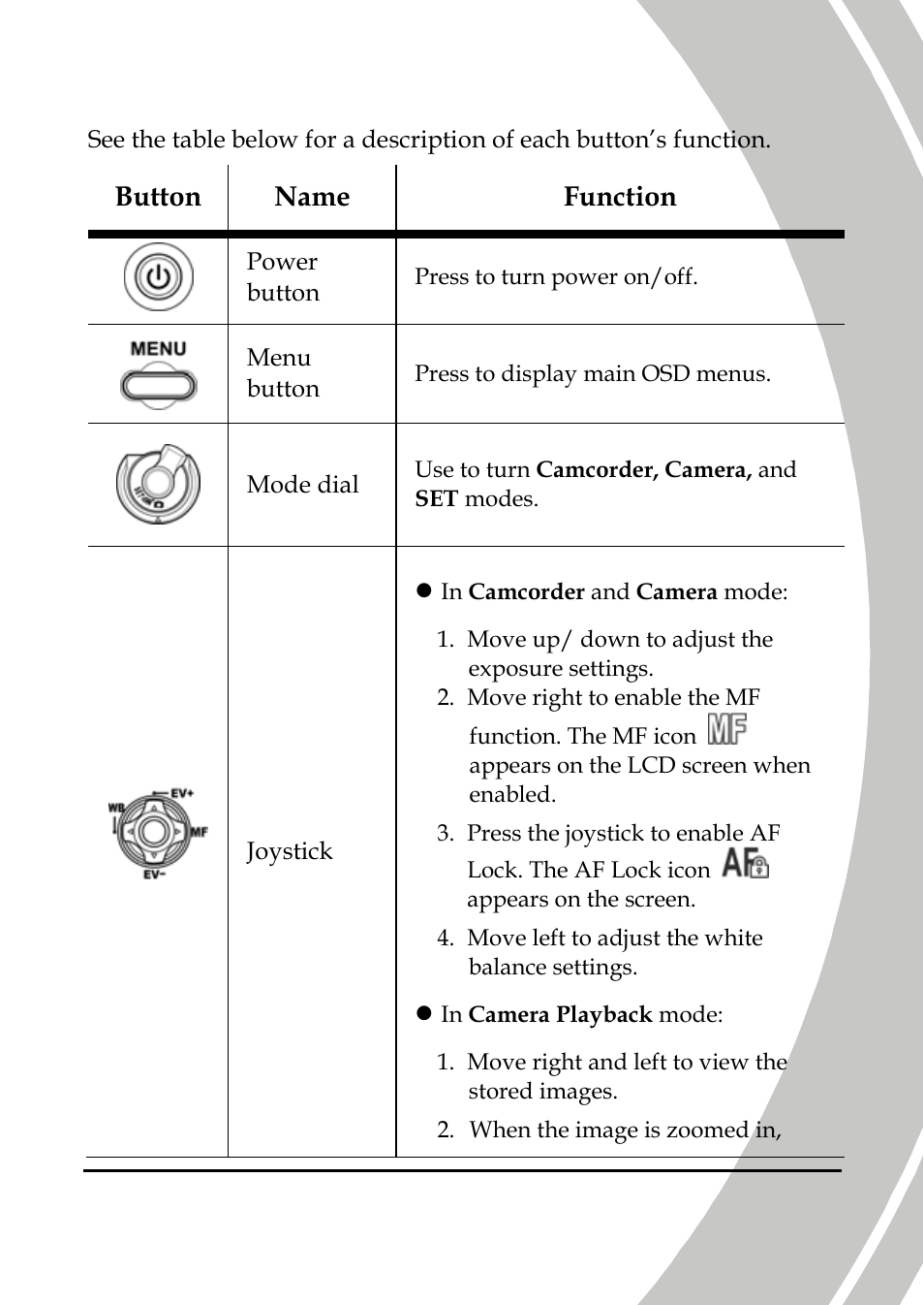 DXG Technology DXG-A85V HD User Manual | Page 17 / 78