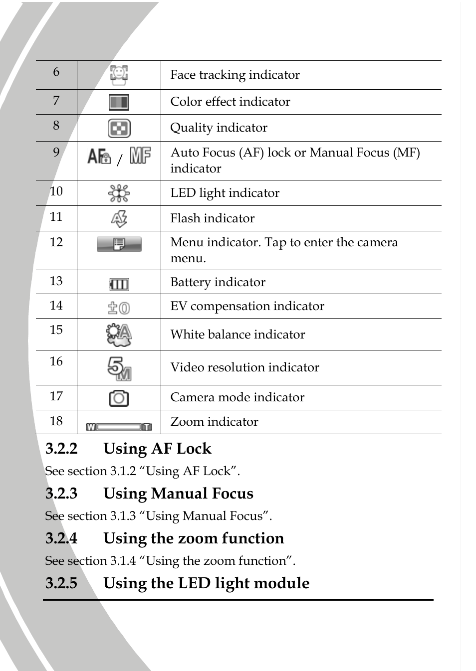 Using af lock, Using manual focus, Using the zoom function | Using the led light module, 2 using af lock, 3 using manual focus, 4 using the zoom function, 5 using the led light module | DXG Technology DXG-A85V HD User Manual | Page 40 / 78