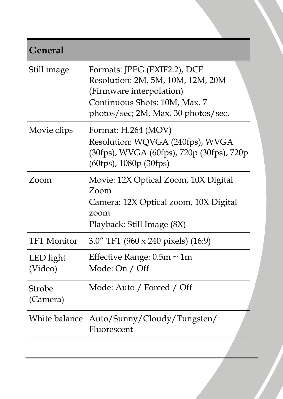 DXG Technology DXG-A85V HD User Manual | Page 71 / 78