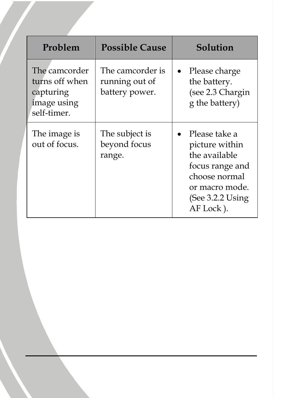 DXG Technology DXG-A85V HD User Manual | Page 74 / 78