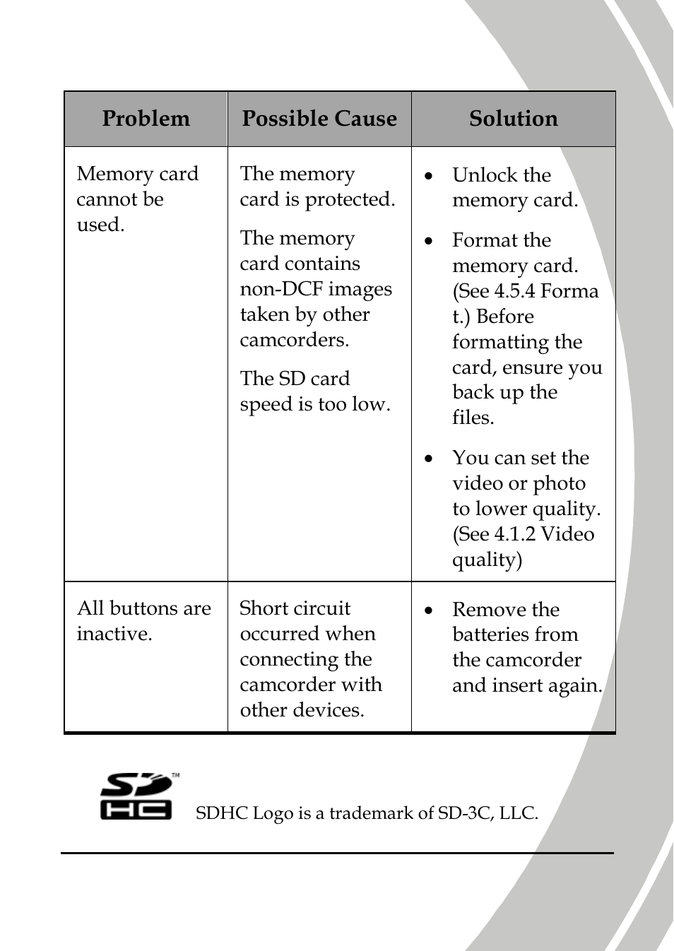 DXG Technology DXG-A85V HD User Manual | Page 75 / 78