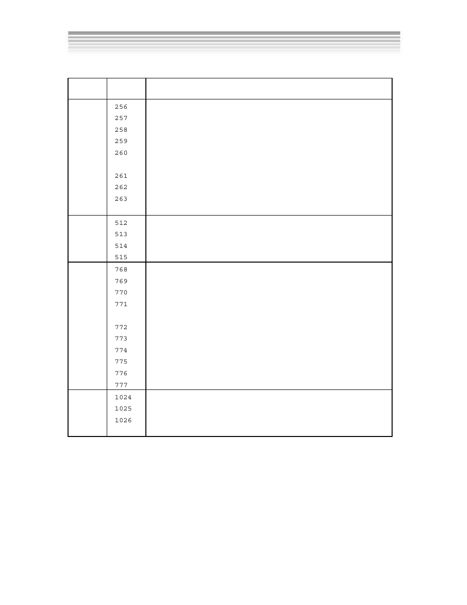 Appendix a: pictbridge errors | DXG Technology DXG 552 User Manual | Page 29 / 31