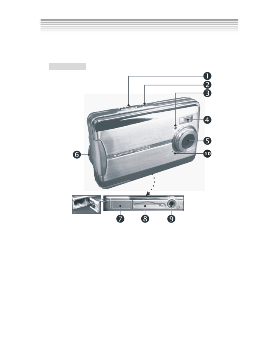 Getting to know your camera | DXG Technology DXG 552 User Manual | Page 7 / 31