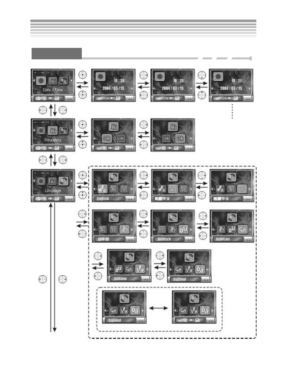 Setup mode | DXG Technology DXG-502 User Manual | Page 22 / 74