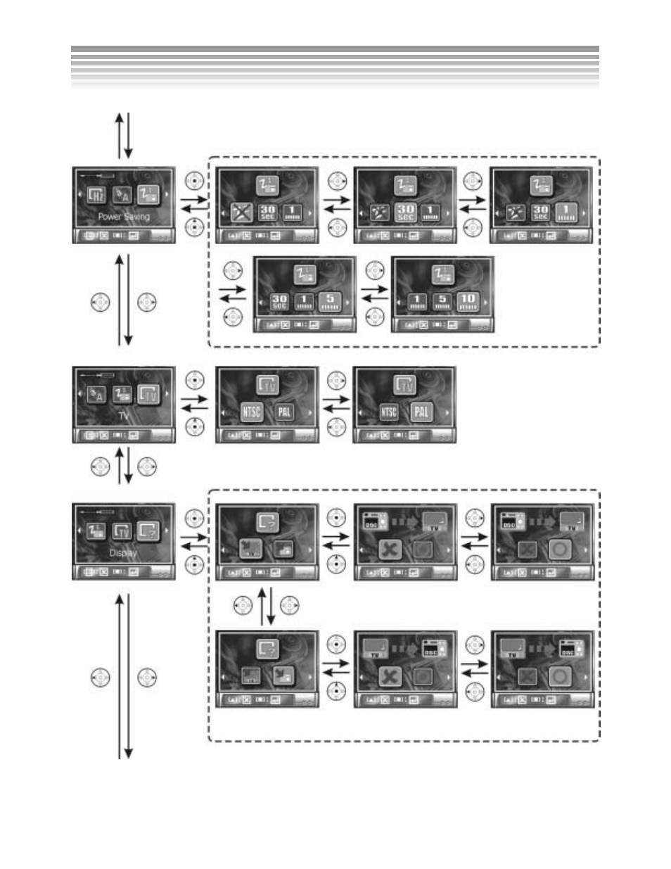 Setup mode | DXG Technology DXG-502 User Manual | Page 23 / 74
