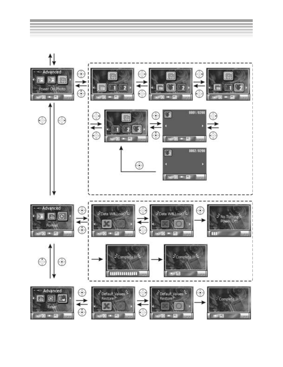 Setup mode | DXG Technology DXG-502 User Manual | Page 25 / 74