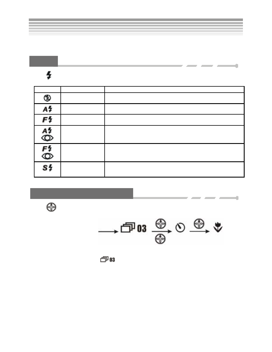 Photo mode, Flash, Burst / self portrait / close-up | Continued) | DXG Technology DXG-502 User Manual | Page 33 / 74