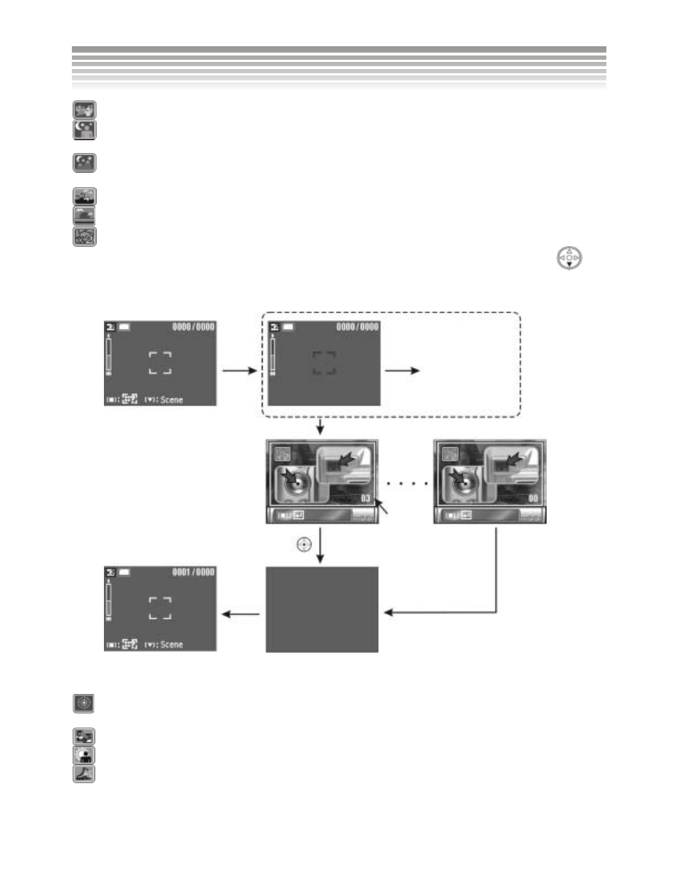 Photo mode, Continued) | DXG Technology DXG-502 User Manual | Page 36 / 74