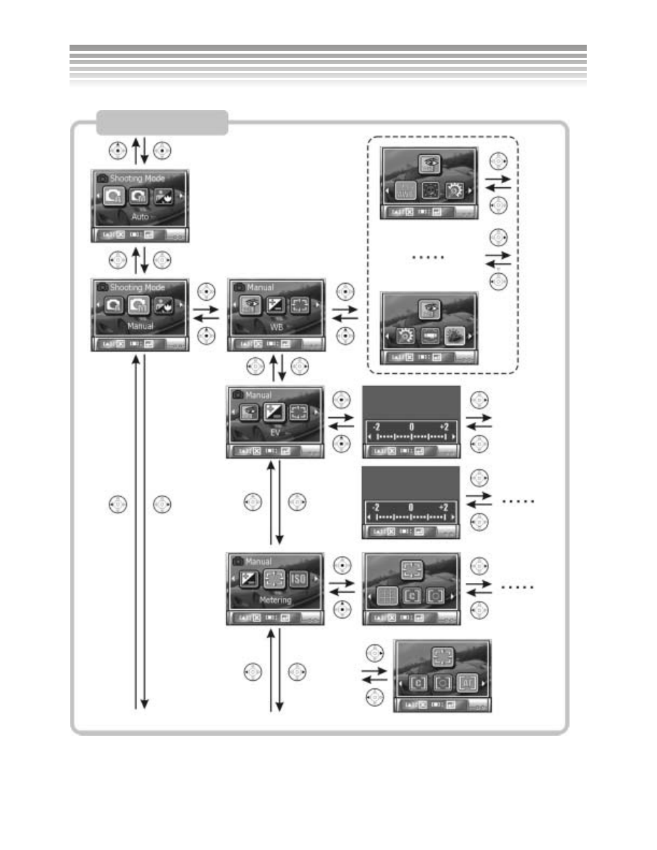 Photo mode | DXG Technology DXG-502 User Manual | Page 42 / 74