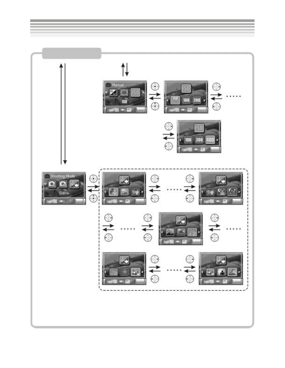 Photo mode | DXG Technology DXG-502 User Manual | Page 43 / 74