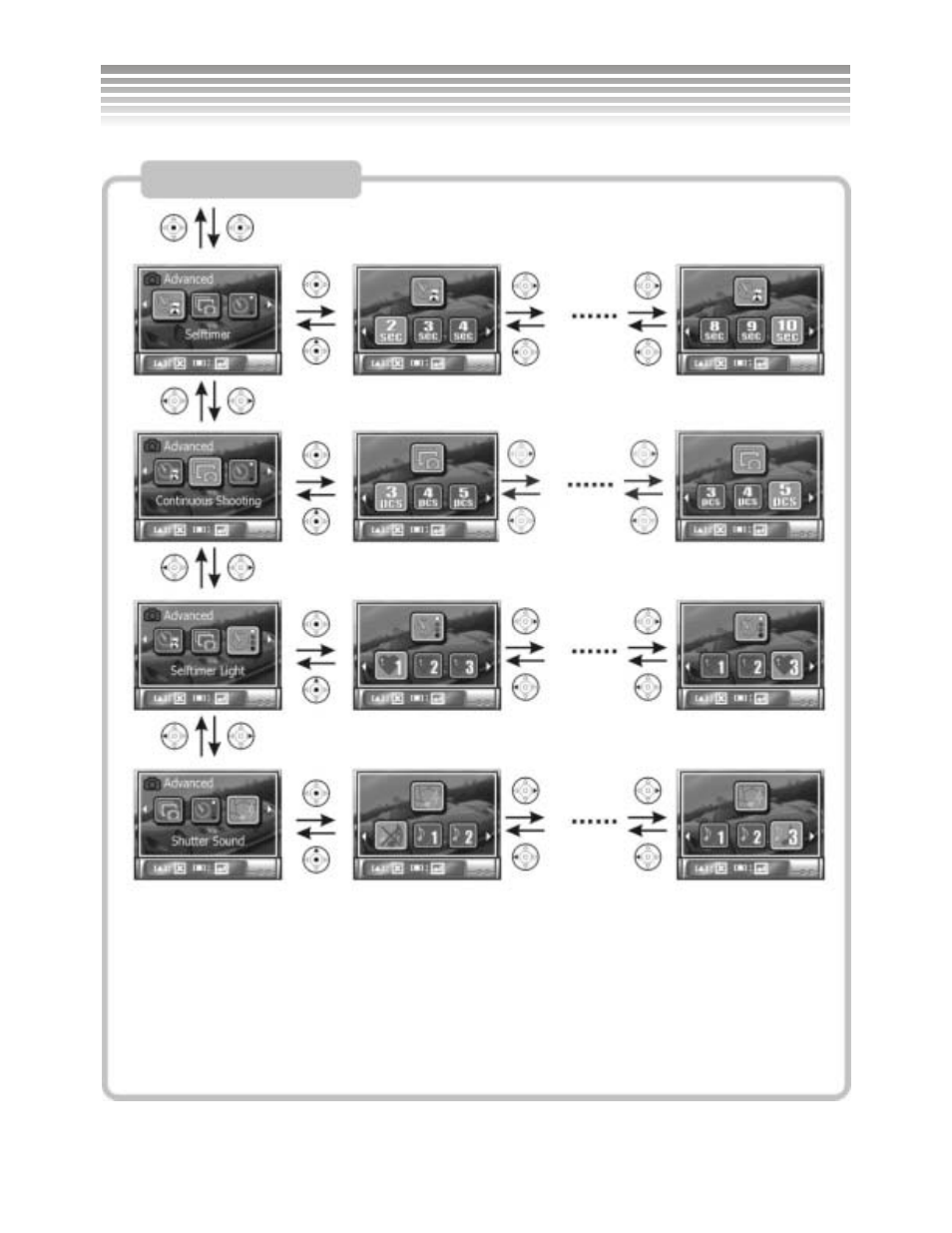 Photo mode | DXG Technology DXG-502 User Manual | Page 44 / 74