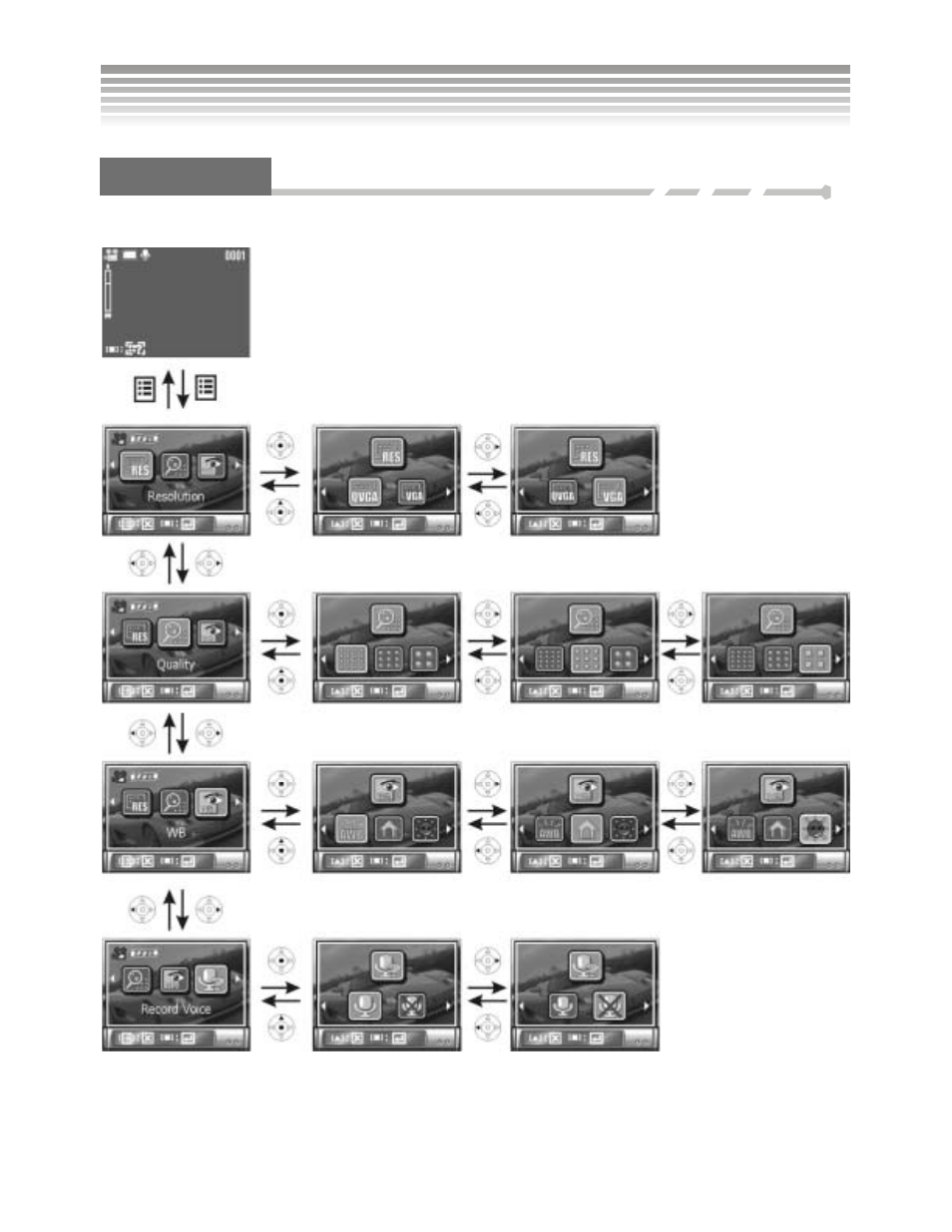 Video mode | DXG Technology DXG-502 User Manual | Page 47 / 74