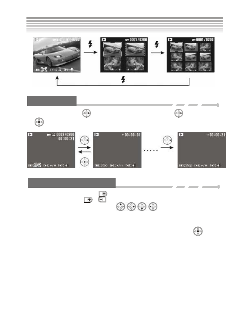 Review mode | DXG Technology DXG-502 User Manual | Page 51 / 74