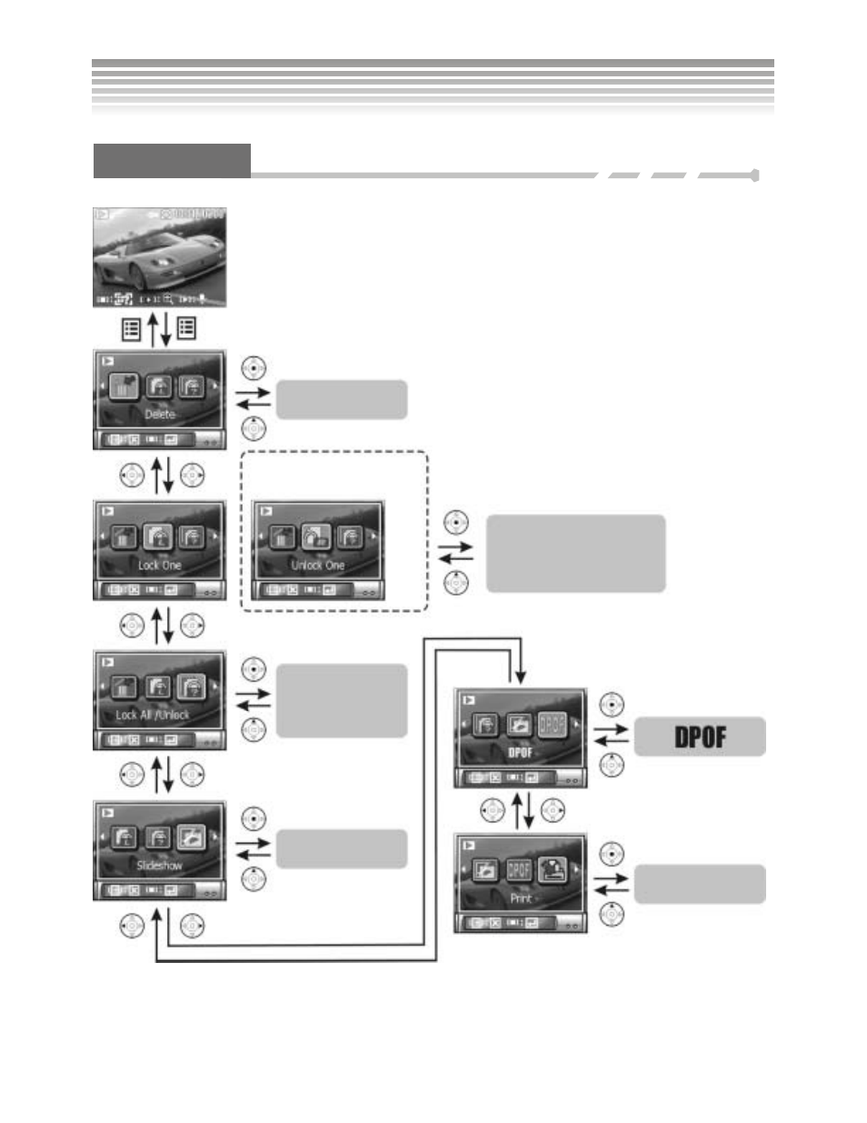 Review mode | DXG Technology DXG-502 User Manual | Page 57 / 74