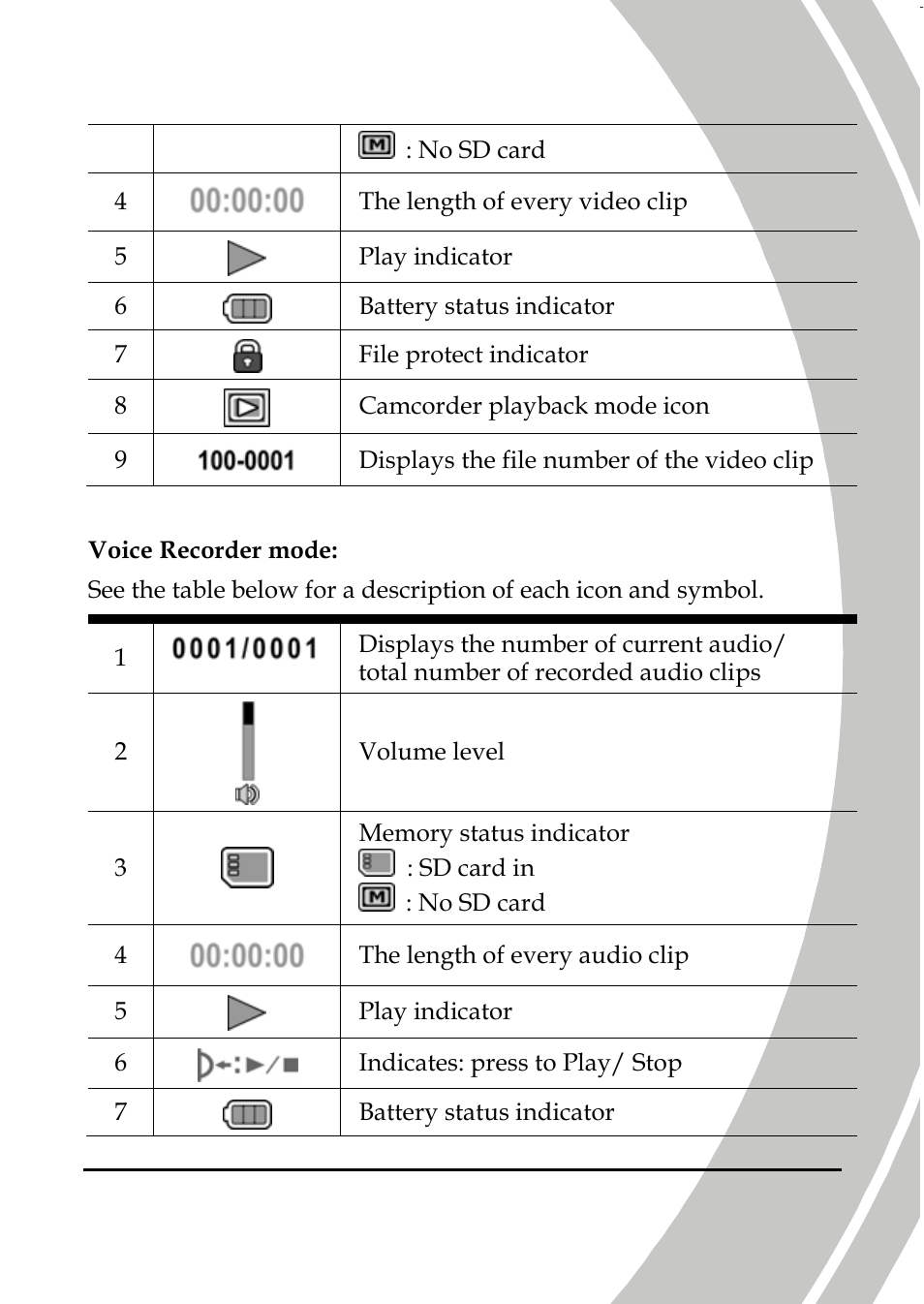 DXG Technology DXG-587V HD User Manual | Page 45 / 82