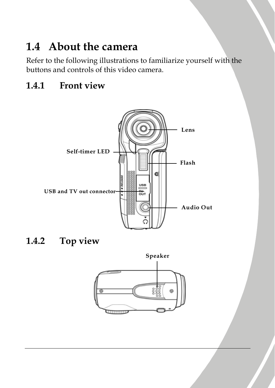 4 about the camera, Front view, Top view | 1 front view, 2 top view | DXG Technology DXG-565V User Manual | Page 15 / 98