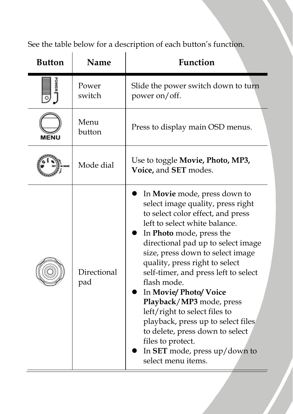DXG Technology DXG-565V User Manual | Page 19 / 98