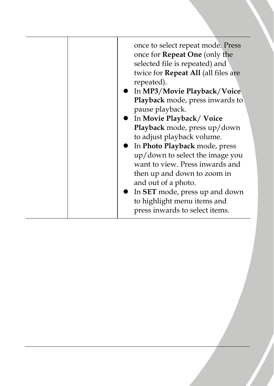 DXG Technology DXG-565V User Manual | Page 21 / 98
