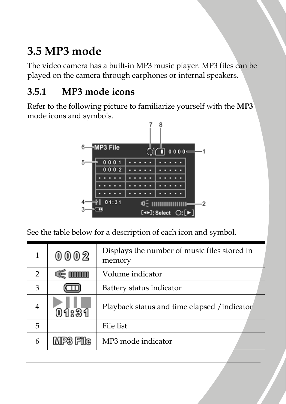 Mp3 mode, Mp3 mode icons, 5 mp3 mode | 1 mp3 mode icons | DXG Technology DXG-565V User Manual | Page 47 / 98