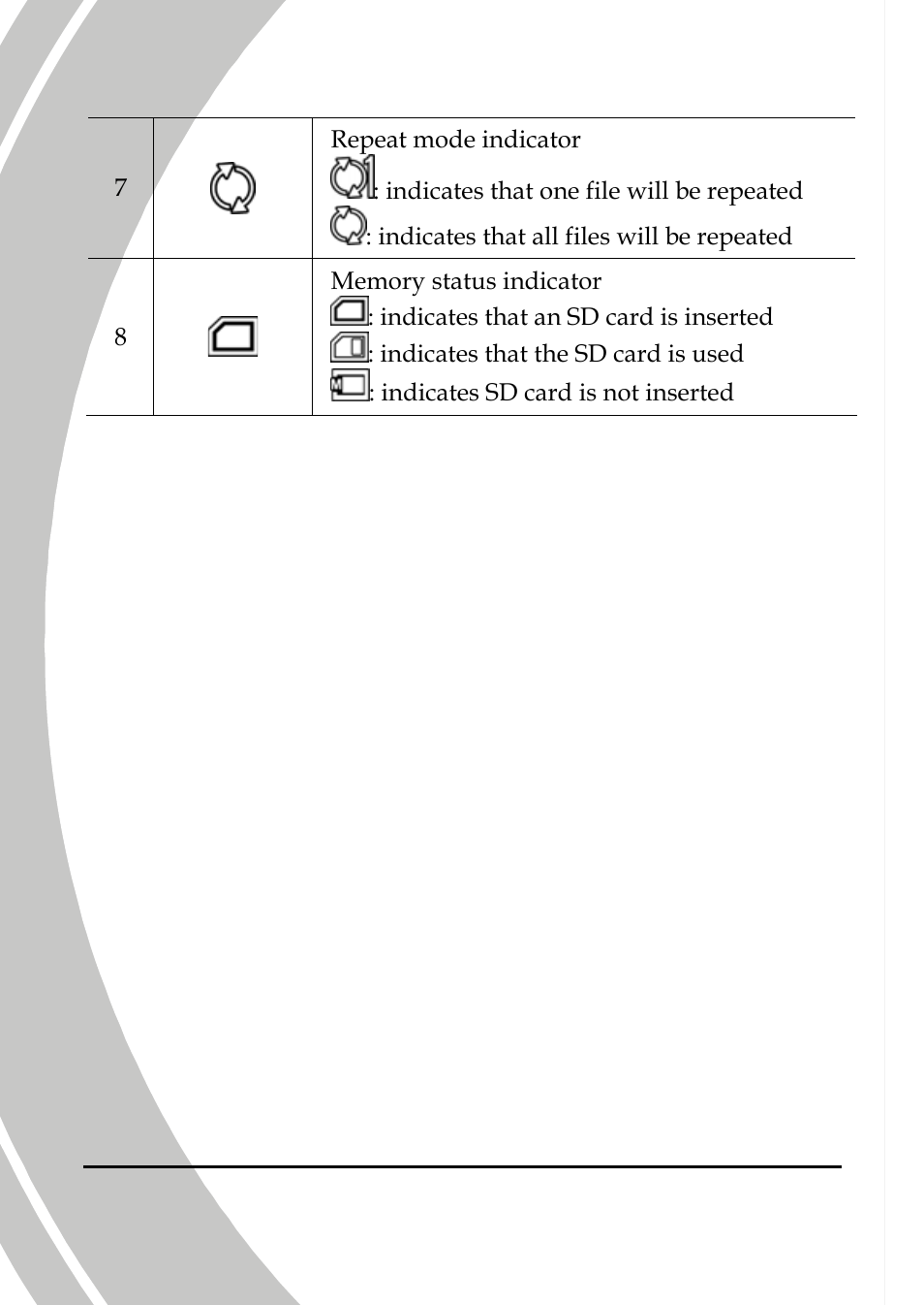 DXG Technology DXG-565V User Manual | Page 48 / 98