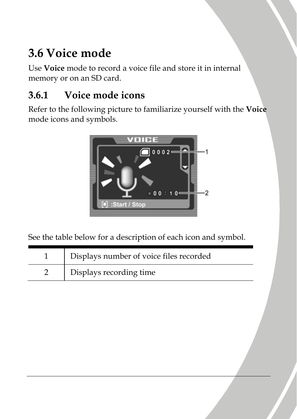 Voice mode, Voice mode icons, 6 voice mod | 1 voice mo, De icons | DXG Technology DXG-565V User Manual | Page 49 / 98