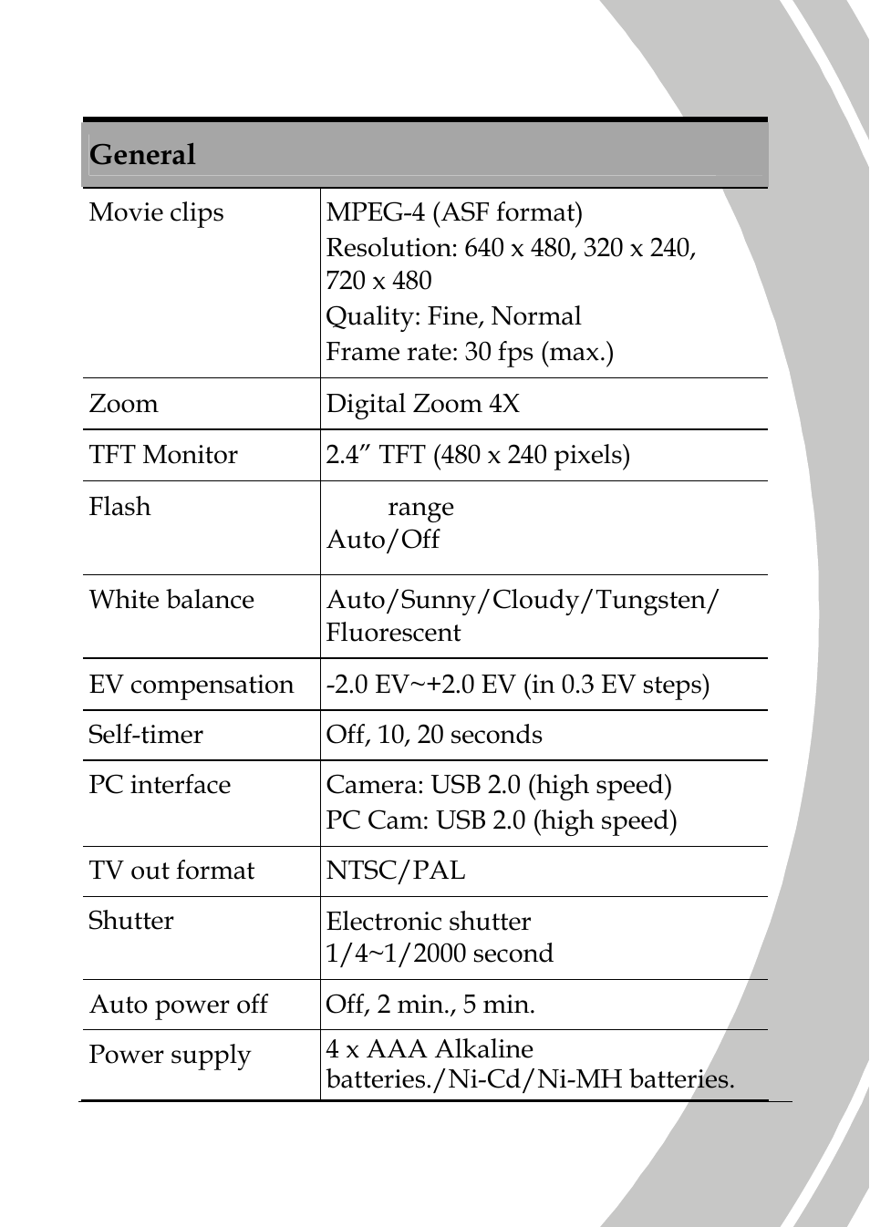 DXG Technology DXG-565V User Manual | Page 93 / 98