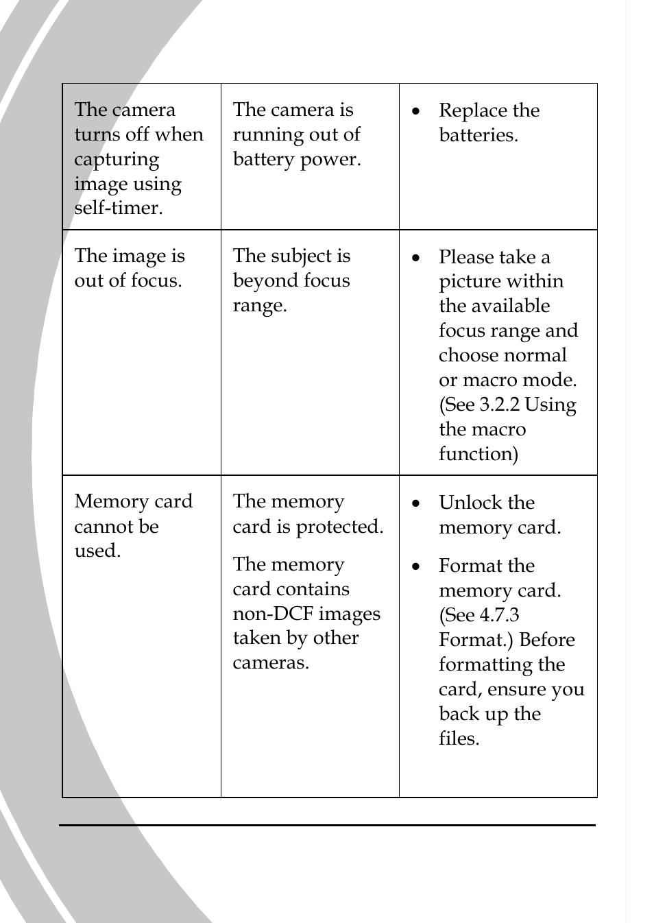DXG Technology DXG-565V User Manual | Page 96 / 98