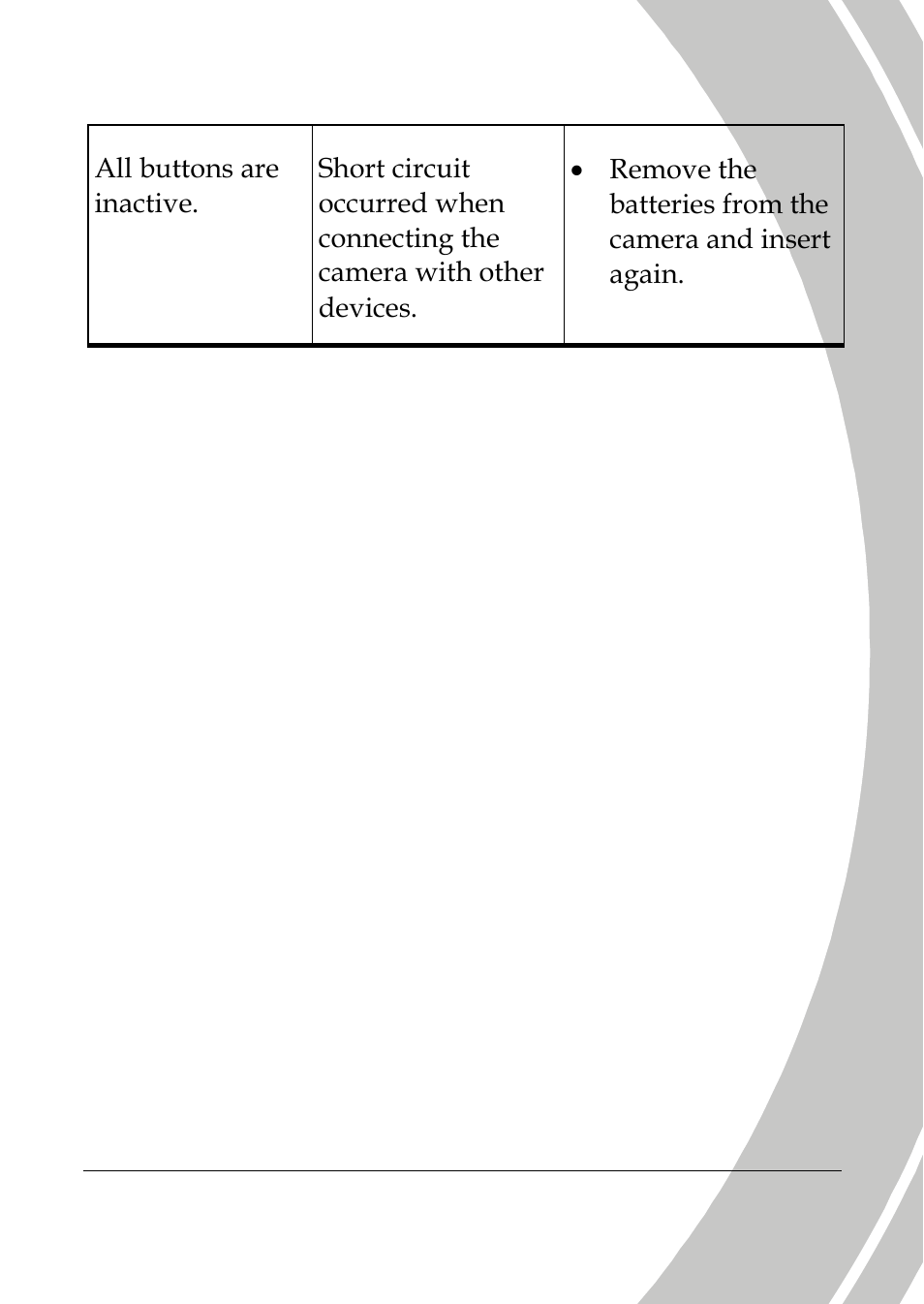 DXG Technology DXG-565V User Manual | Page 97 / 98