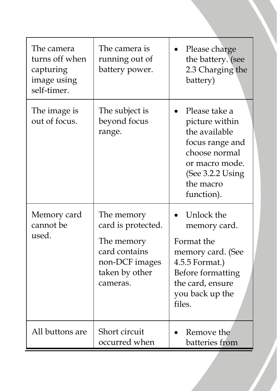 DXG Technology DXG-595V User Manual | Page 81 / 85