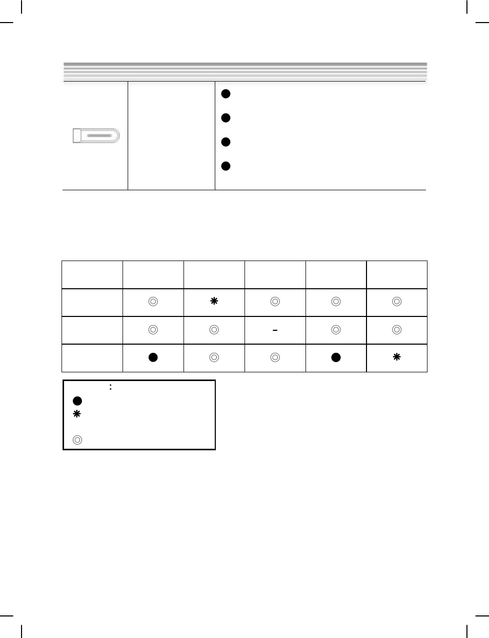 2 about the indicators, 3 using the camera lcd display | DXG Technology DXG-538 User Manual | Page 20 / 52
