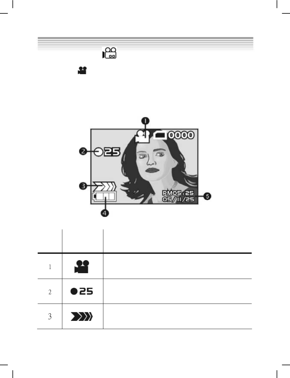 23 3.5 video mode | DXG Technology DXG-538 User Manual | Page 24 / 52