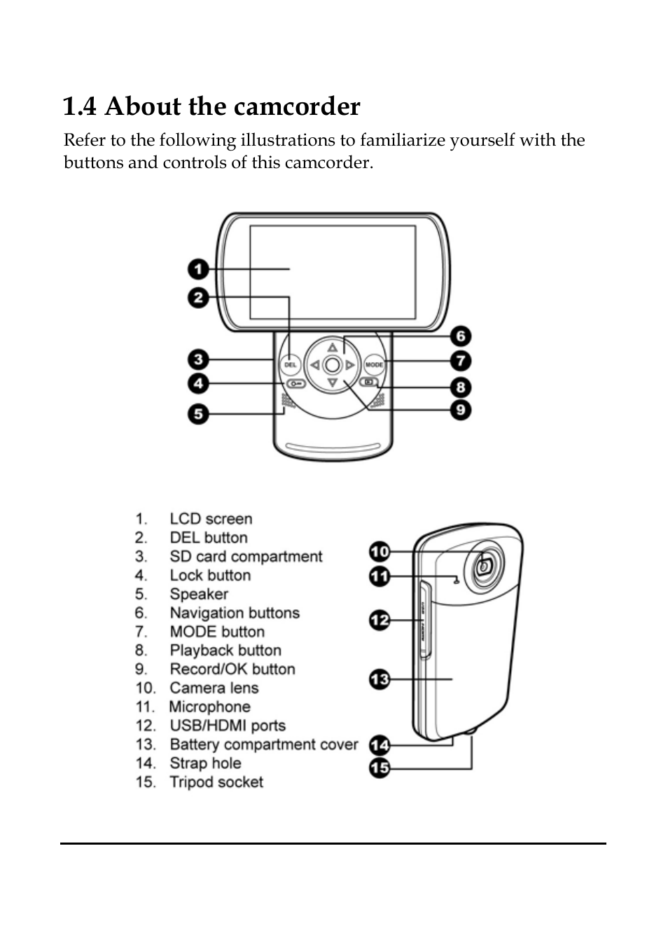 4 about the camcorder | DXG Technology TWIST HD DXG-599V User Manual | Page 8 / 34