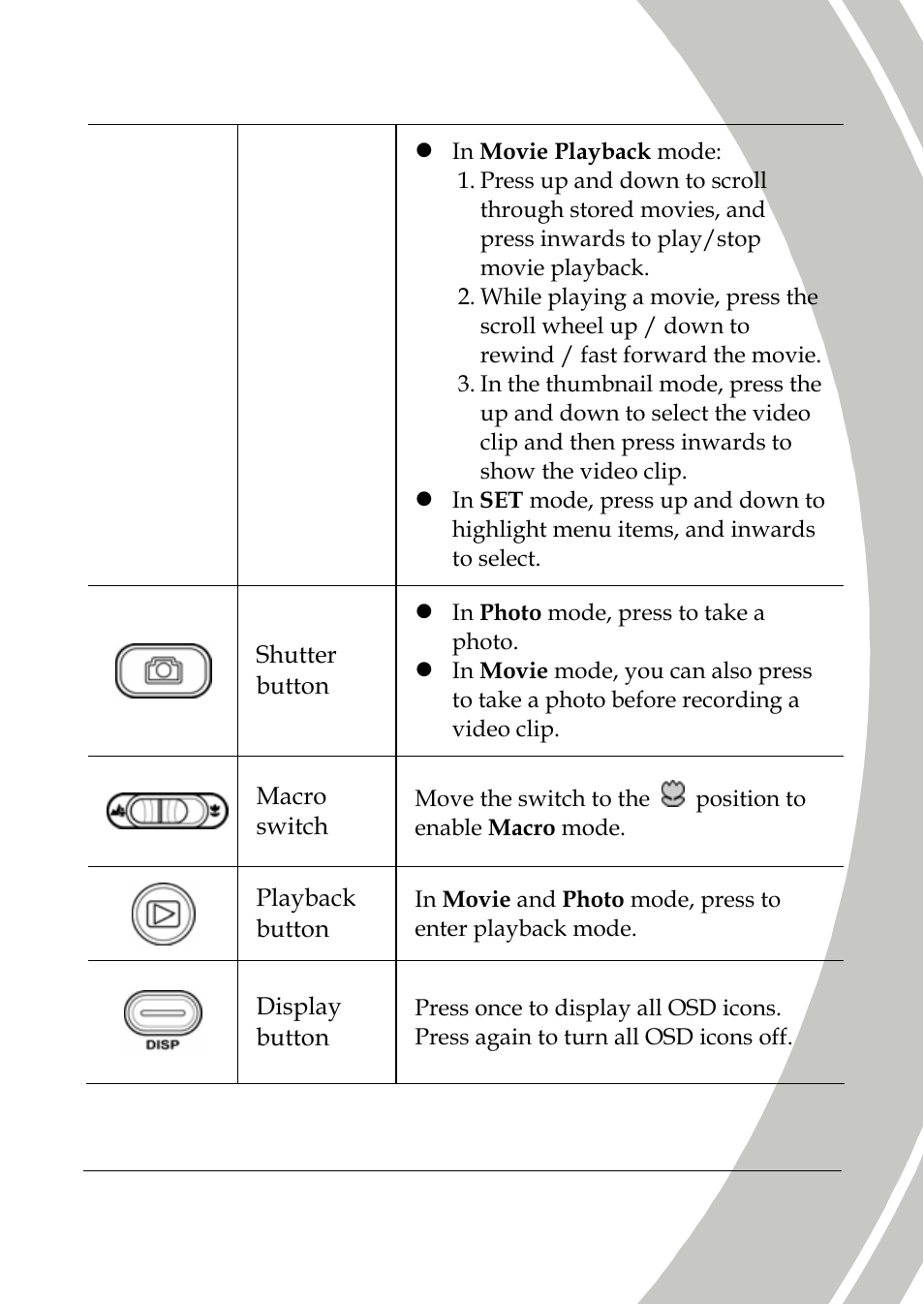 DXG Technology DXG-517V HD User Manual | Page 19 / 84