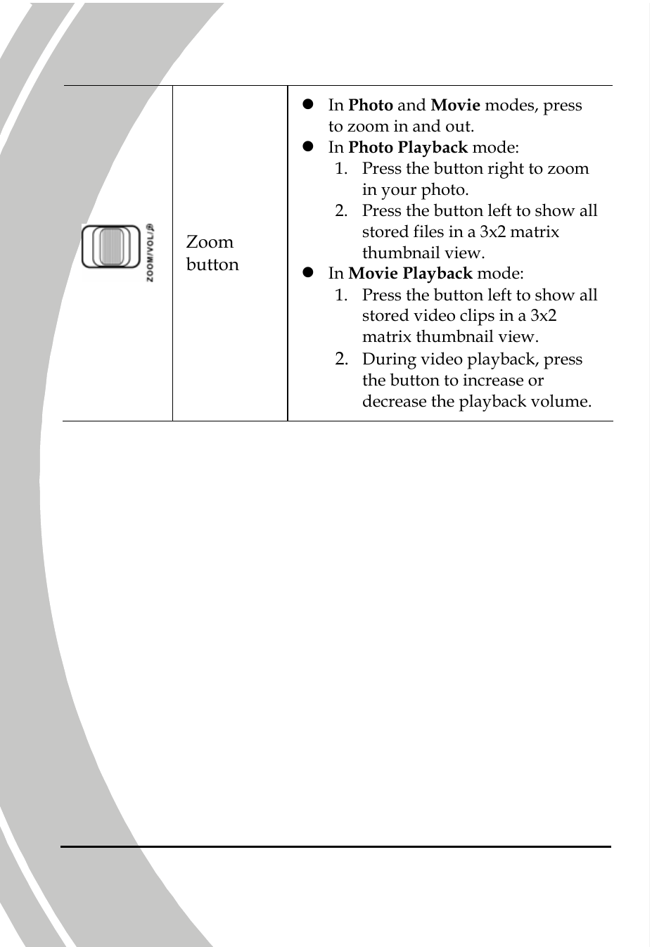 DXG Technology DXG-517V HD User Manual | Page 20 / 84