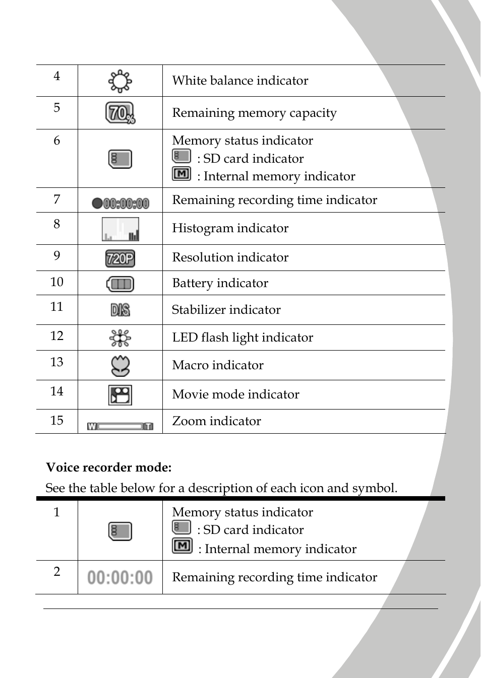 DXG Technology DXG-517V HD User Manual | Page 37 / 84