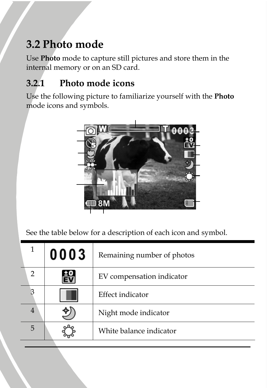 Photo mode, Photo mode icons, 2 photo mode | 1 photo mode icons | DXG Technology DXG-517V HD User Manual | Page 40 / 84