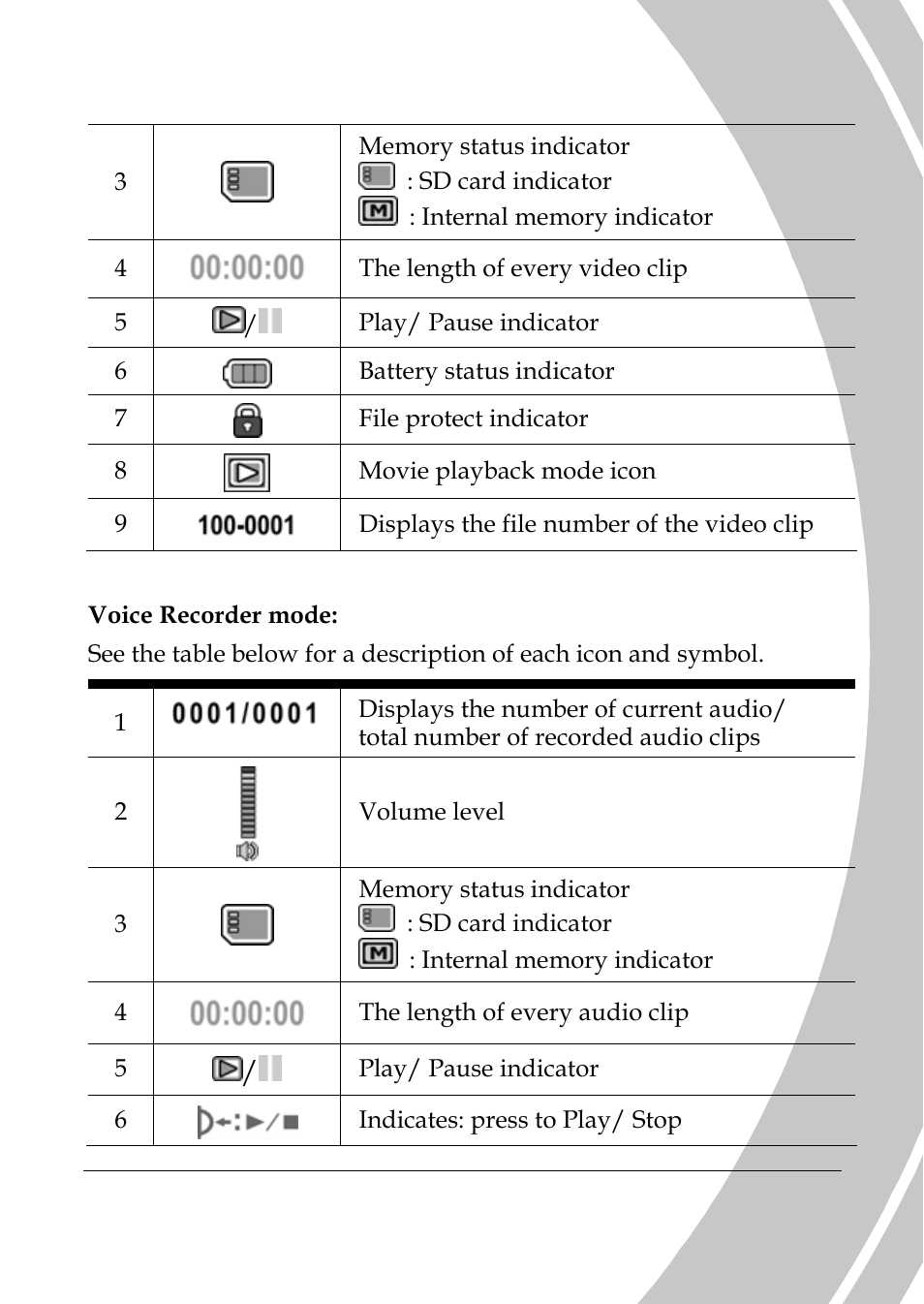 DXG Technology DXG-517V HD User Manual | Page 43 / 84