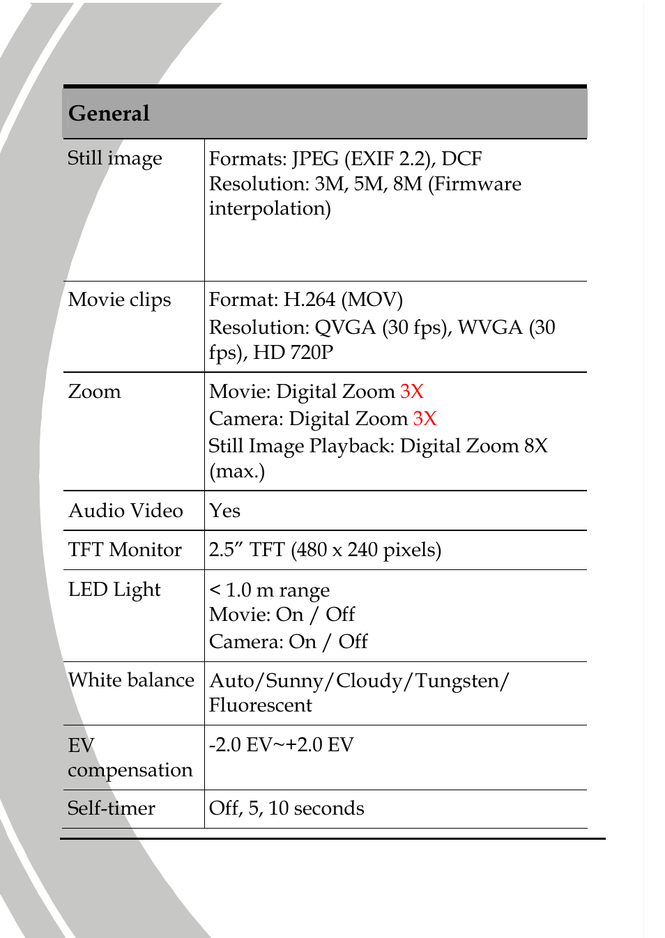 DXG Technology DXG-517V HD User Manual | Page 78 / 84