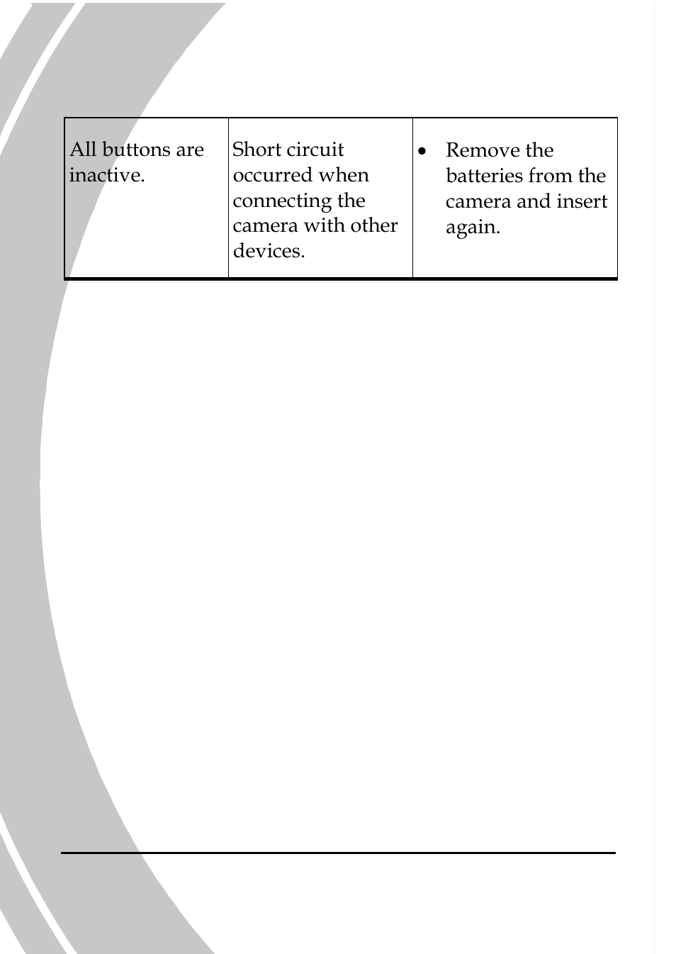 DXG Technology DXG-517V HD User Manual | Page 82 / 84