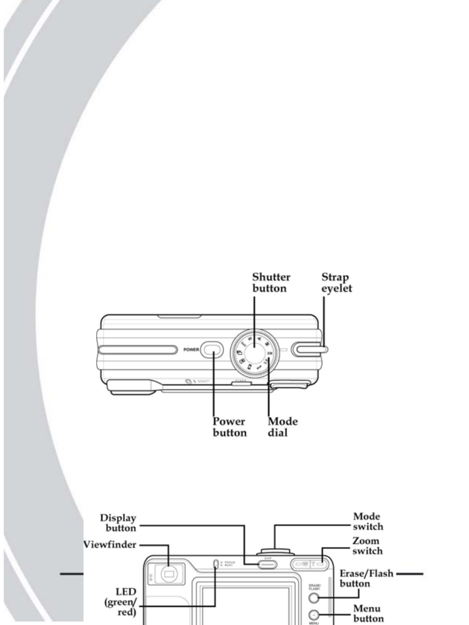 2 top view, 3 back view | DXG Technology DXG-608 User Manual | Page 11 / 69