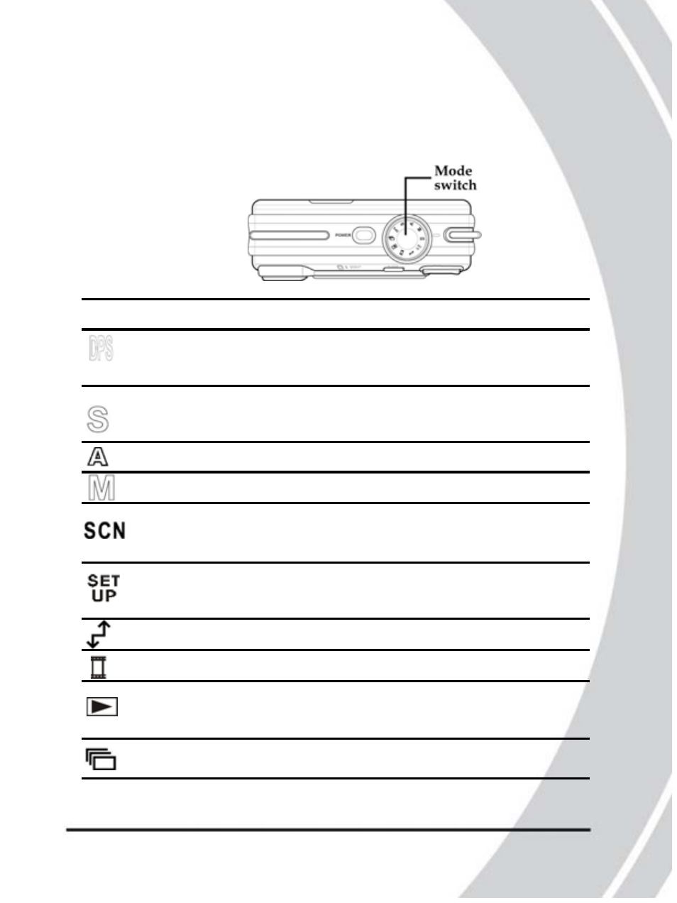 6 changing modes | DXG Technology DXG-608 User Manual | Page 20 / 69