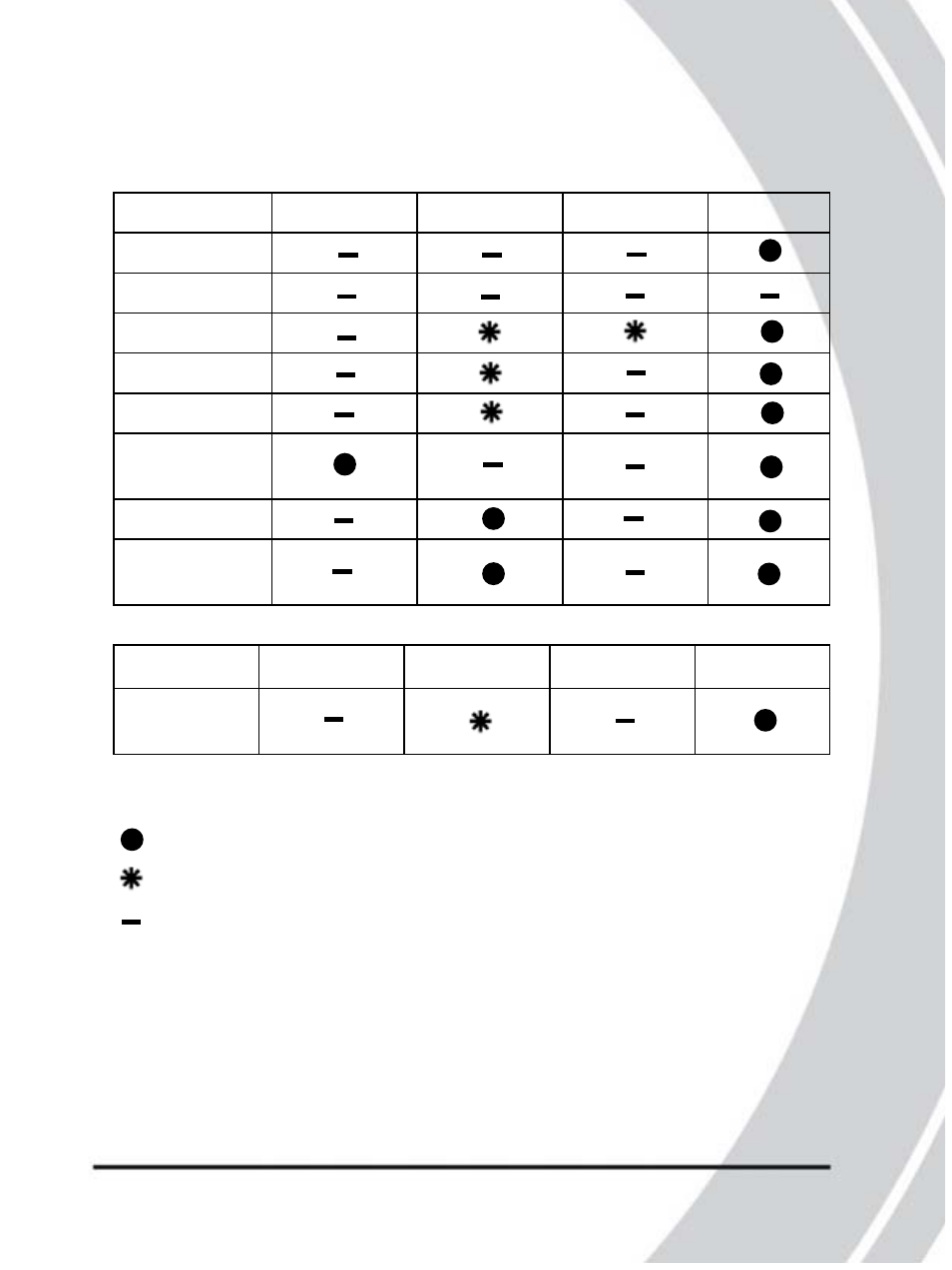 DXG Technology DXG-608 User Manual | Page 28 / 69